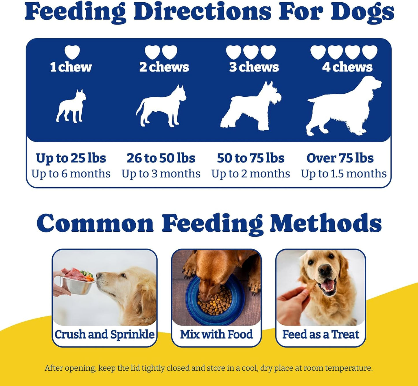 Probiotics for Dogs - Dog Probiotics for Digestive Health, Yeast, Itchy Skin, Gut Health, Immune & Skin+Dog Teeth Cleaning Wipes, Pet Finger Dental Wipes for Dogs & Cats, Dual-Sided, 6-in-1 Herbal For