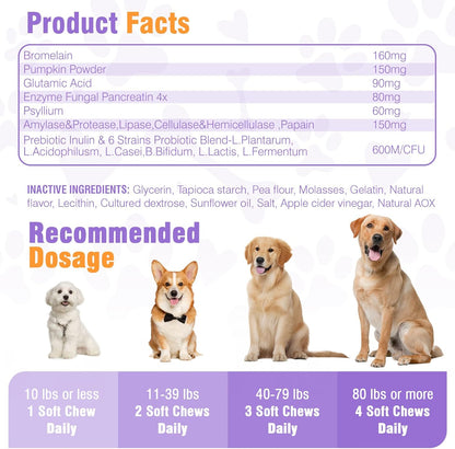300 Chews No Poo Chews-No Poop Eating Deterrent for Dog-Coprophagia Deterrent for Dogs-Prevent Stop Dogs from Eating Poop Supplement with Digestive Enzymes&Probiotics-Breath Freshener-Chicken Flavor