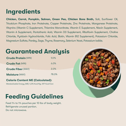 Jinx Dog Food Bundle - 4lb Salmon Dry Dog Food & 8-Pack Homemades Salmon & Chicken Wet Food Pouches (3-oz)