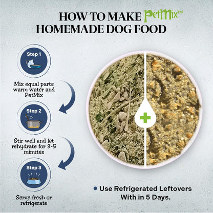 Healthy Dogma PetMix Chicken Dinner 2lb Bag, Natural, HD-3005