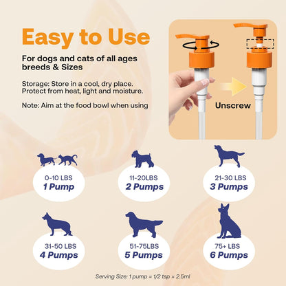 Wild Alaskan Salmon Oil for Dogs & Cats (16oz), Fish Oil Omega 3 Supplements with EPA & DHA for Skin & Coat, Immune, Brain, Joint and Heart Health, Dog & Cat Fish Oil Supplements with Pump