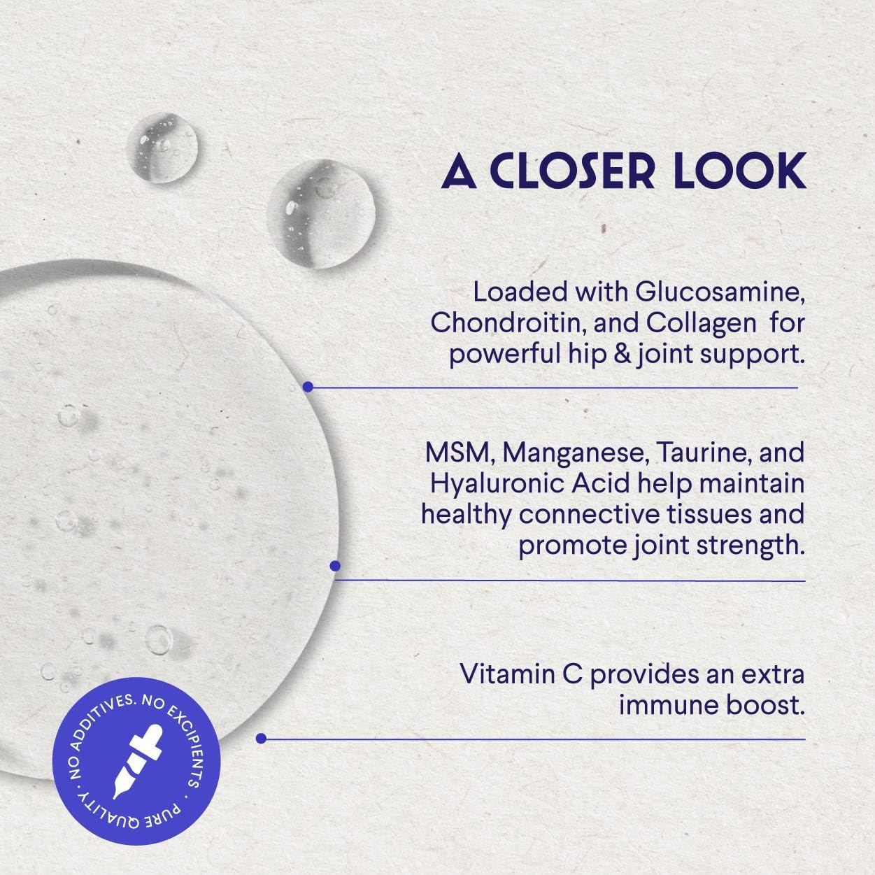 Premium Liquid Glucosamine for Cats – with Collagen, Glucosamine, Chondroitin, MSM, Taurine & Hyaluronic Acid – Cat Joint Support, Mobility & Flexibility - Hip & Joint Cat Supplement – 2oz