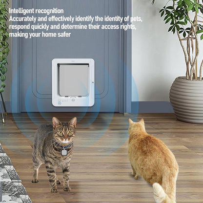 Smart Cat Door Automatic Sensing Tech with Seamless Pet Navigation, 2 Way Entry Exit Options, Easy to Install & Use,Easy Clean Plastic, Multiple Safety Guards for Home