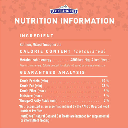 Nutri Bites Freeze Dried Salmon Dog & Cat Treats | Healthy Pet Training Treats or Food Topper | All Natural, 1 Single Animal Protein, High Protein | Premium Bulk Value Pack, 14 oz