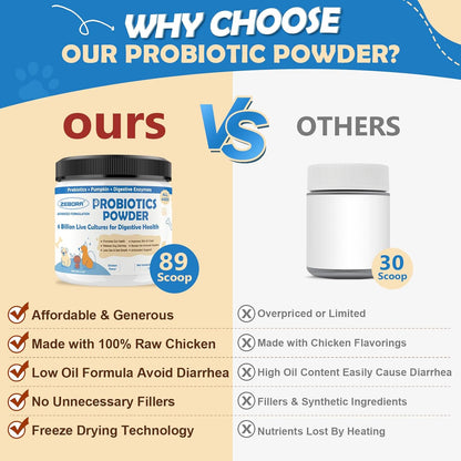6 Billion CFUs Dog Probiotics Powder with Pumpkin, Prebiotics & Digestive Enzymes for Digestive, Gut & Immune Health, Chicken Flavor, 70 Scoops
