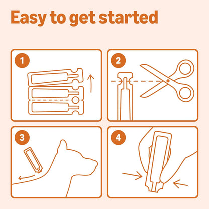 Amazon Basics PreventativeFlea and Tick Topical Treatment for Small Dogs (5-22 Pounds), 3 Count, Packaging May Vary