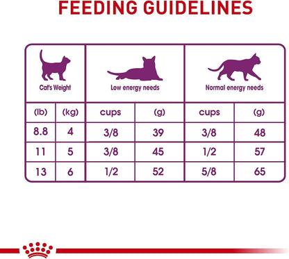 Royal Canin Feline Health Nutrition Sensitive Digestion Adult Dry Cat Food, 7 lb Bag