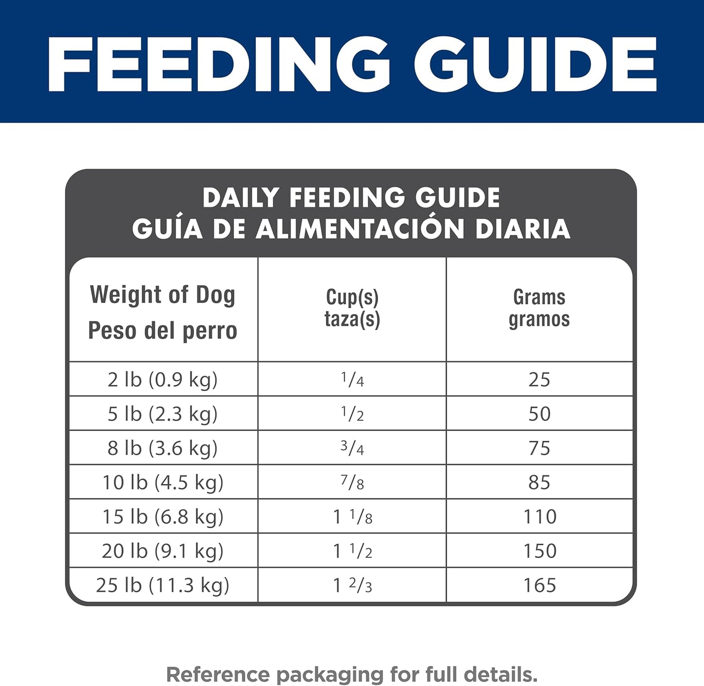 Hill's Science Diet Small & Mini, Senior Adult 7+, Small & Mini Breeds Senior Premium Nutrition, Dry Dog Food, Chicken, Brown Rice, & Barley, 15.5 lb Bag