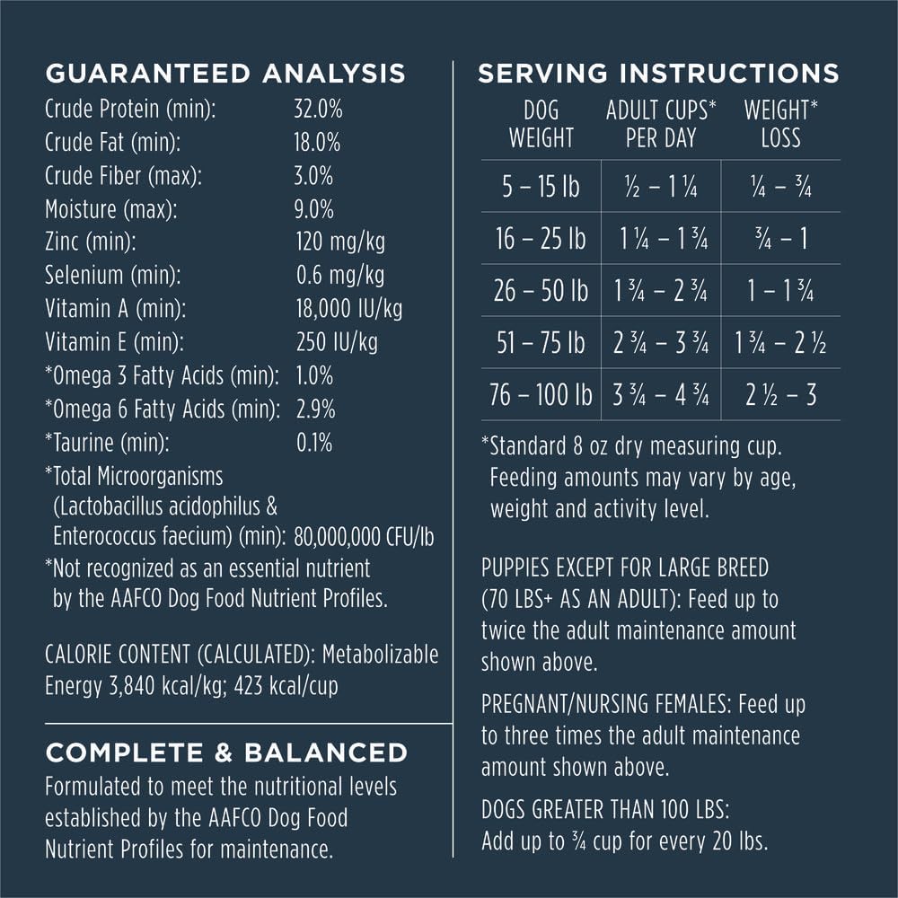 Instinct Raw Boost, Natural Dry Dog Food with Freeze Dried Pieces, High Protein, Grain Free Recipe - Real Beef, 20 lb. Bag