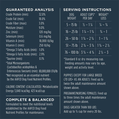 Instinct Raw Boost, Natural Dry Dog Food with Freeze Dried Pieces, High Protein, Grain Free Recipe - Real Beef, 20 lb. Bag
