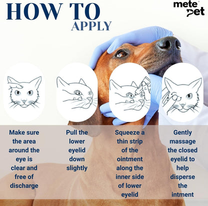 Vetromycin Pet Eye Cream Health for Dogs, Cats, Cattle, Sheep, Horse, Bird 1/8 oz /5gr, 1 Tube