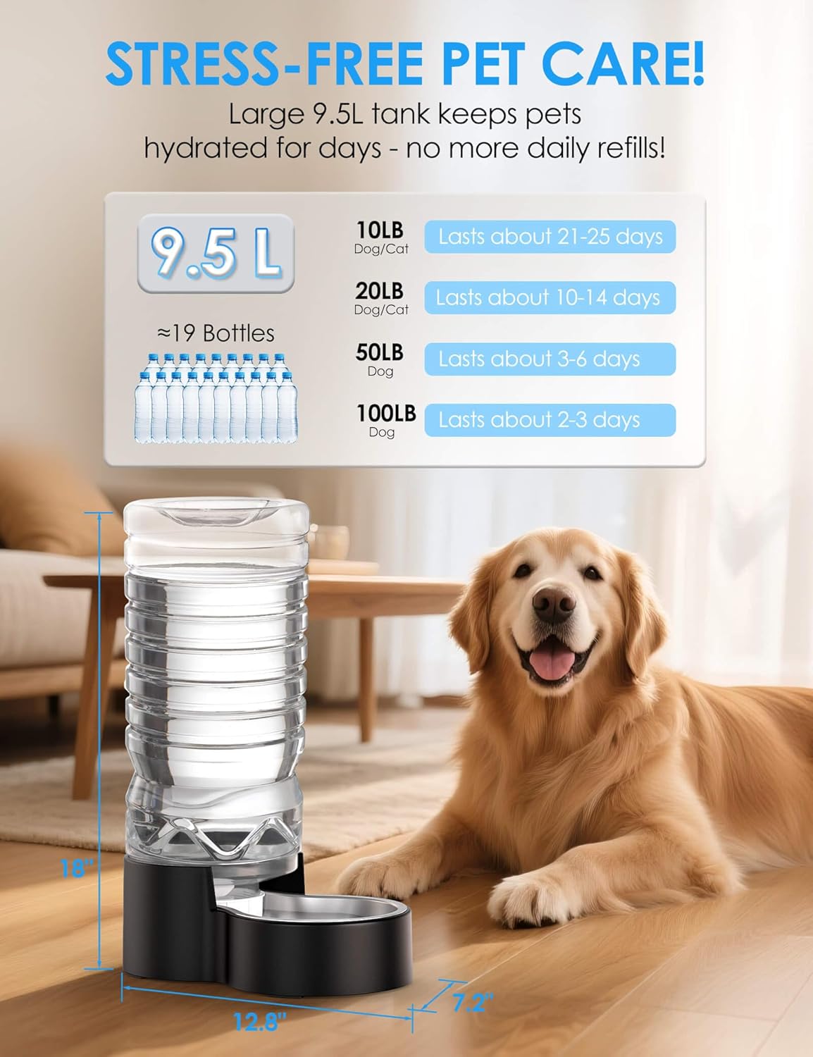 2.5 Gallon Automatic Dog Water Dispenser【Wide Mouth for Easy Hand-in Cleaning】【Removable Stainless Steel Bowl】, Gravity Refilling Large Capacity for Cats and Dogs, Multi-Pet Homes