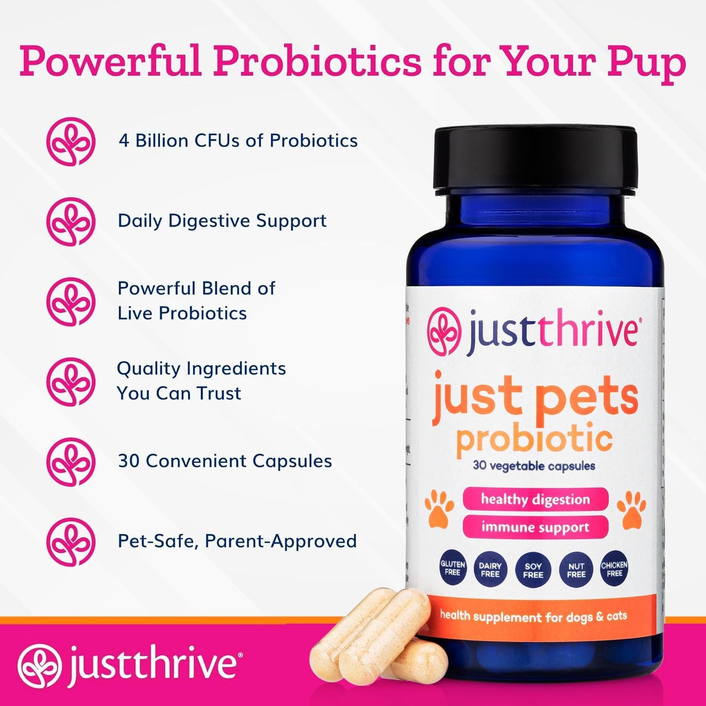 Just Thrive Just Pets Probiotic - Daily Digestive Probiotics for Dogs and Cats - 4 Billion CFUs Pet Probiotic, 30 Capsules