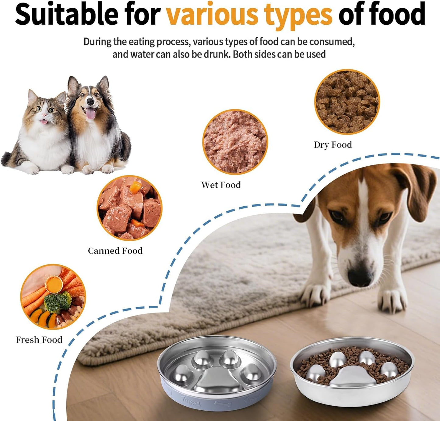 Slow Feeder Dog Bowl - 2-in-1 Stainless Steel Pet Bowl (8.27"x1.57", 33.8oz) with Non-Slip Base - Reversible Paw Design for Small/Medium/Large Dogs - Helps Slow Fast Eating for Dry & Wet Food