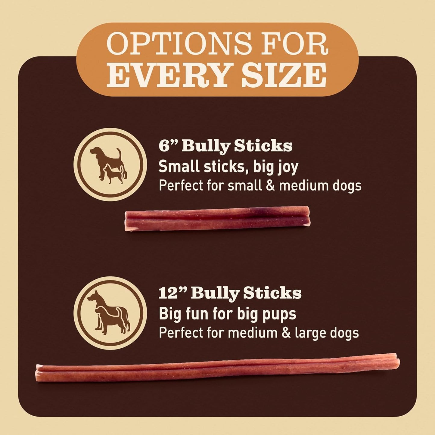 Odor-Free Bully Sticks (6", 25 Pack) – 100% Grass-Fed Beef Pizzle Dog Chews, Fully Digestible & Long-Lasting Dental Treats