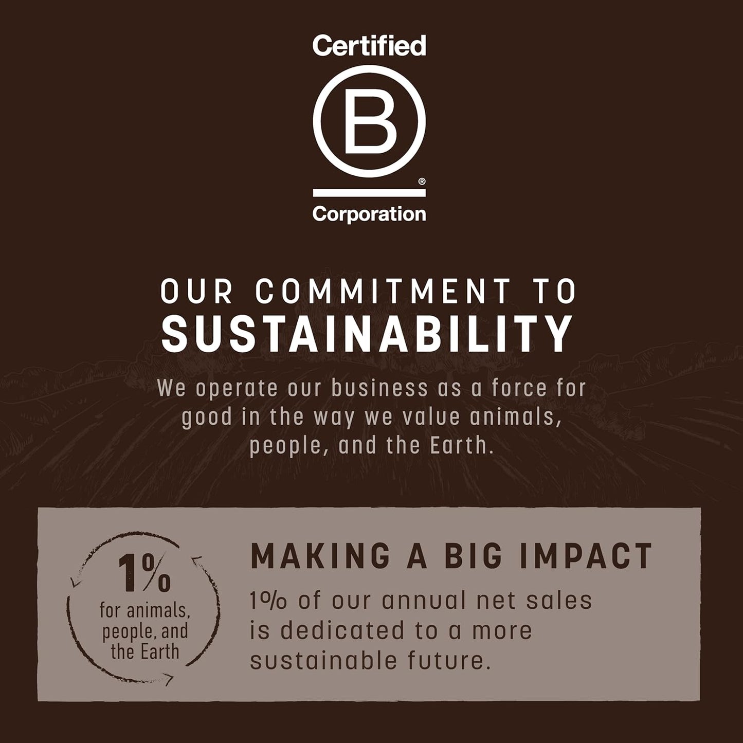 Earth Animal Apothecary Liquid Supplement - Vital Eye Herbal Remedies for Dogs & Cats - 2 fl oz