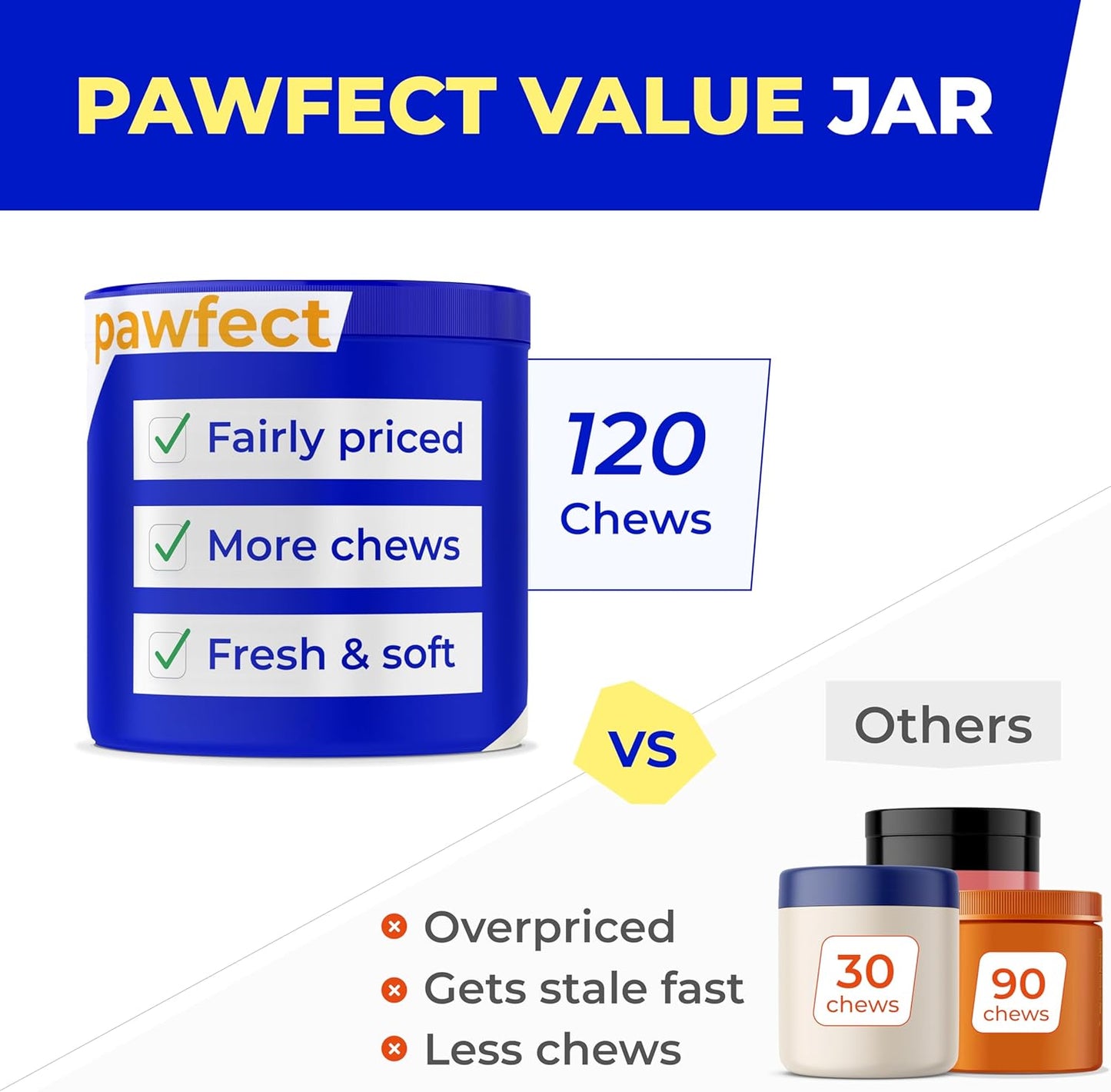 PAWFECTCHEW Pet Probiotics for Dogs & Digestive Enzymes for Dogs | Gut Health & Digestive Function Support | Pumpkin & Omega | Prebiotic Supplement Chews