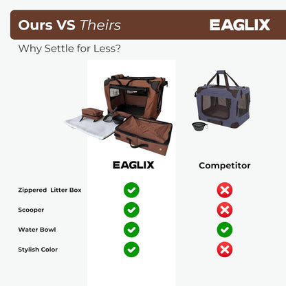 Cat Travel Carrier with Zippered Litter Box, Scooper & Water Bowl – Soft Sided Portable Cat Carrier for One Cat, Collapsible Pet Travel Bag for Indoor Use, Vet Visits & Long Trips