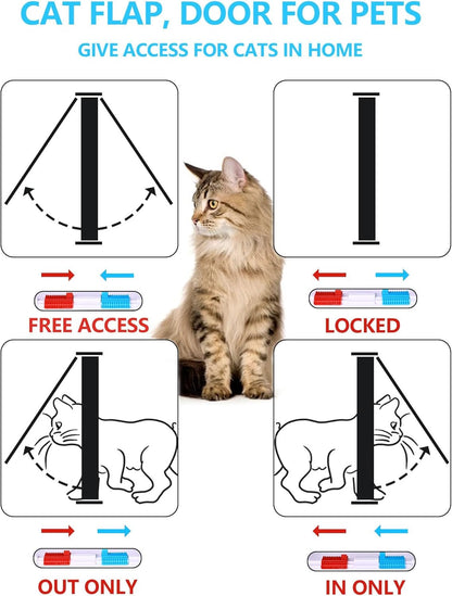 Elevon Cat Door for Windows, 4 Way Locking Cat Flap for Thin Door and Wall, Weatherproof ABS Pet Door for Cats & Small Doggie