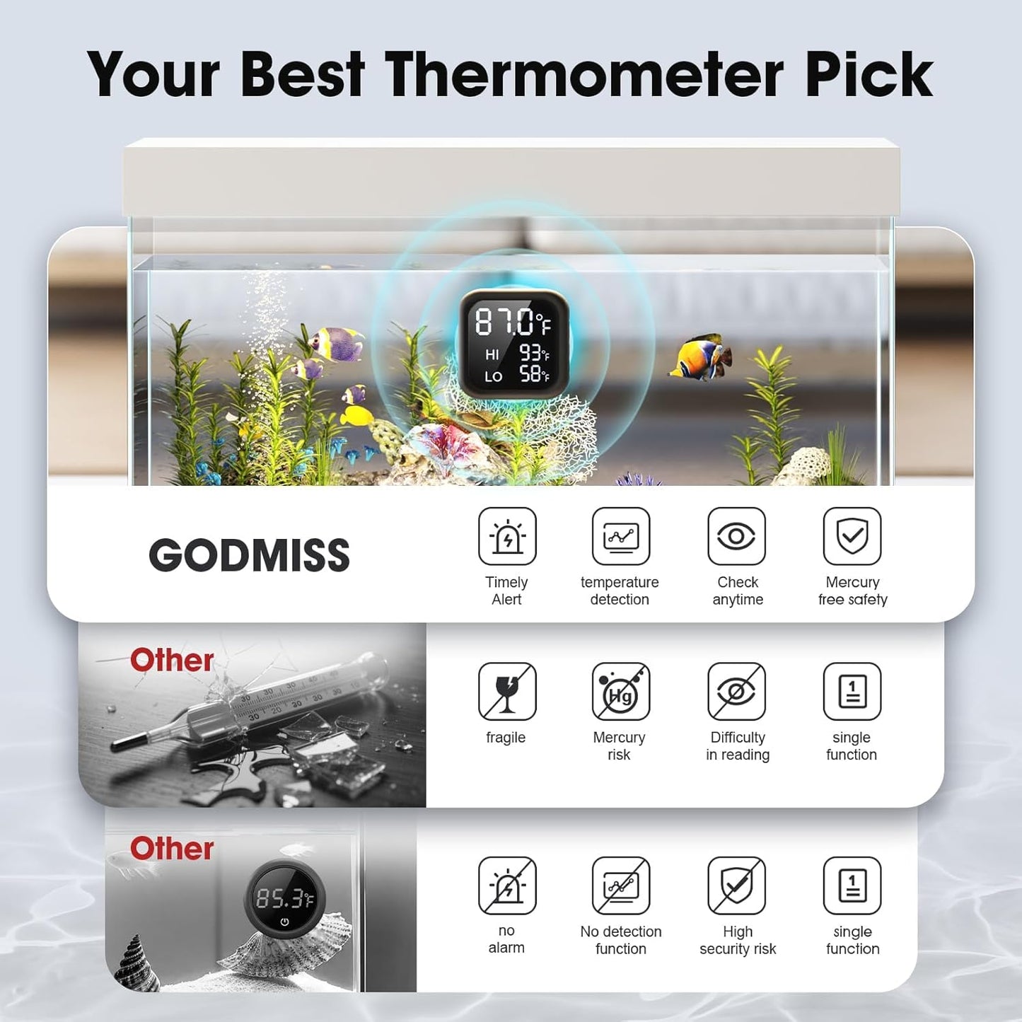 Smart Digital Fish Tank Thermometer – LED Display to ±0.9°F, Alarm for Aquarium, Turtle Tank, Betta Fish & More | 5-200 Gallon | High/Low Temperature Alerts