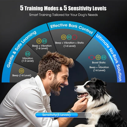 Smart AI Bark Collar for Large Medium Small Dogs, Anti Barking Device with 5 Training Modes, Exclusive Forced Bark-Stopping, Rechargeable IP67 Waterproof Bark Collar with 5 Sensitivity (Black)