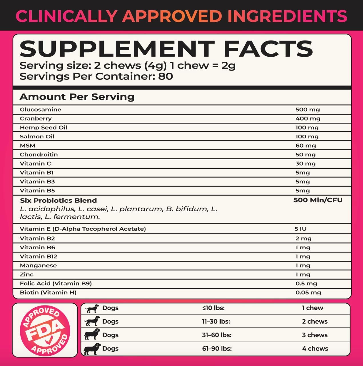 Caspi 10-in-1 Dog Multivitamin with Probiotics – Joint Health, Itching & Skin Relief, Omega-3 Salmon Oil, Glucosamine, Vitamins & Minerals – Daily Chew Supplement for Dogs – 160 Soft Chews