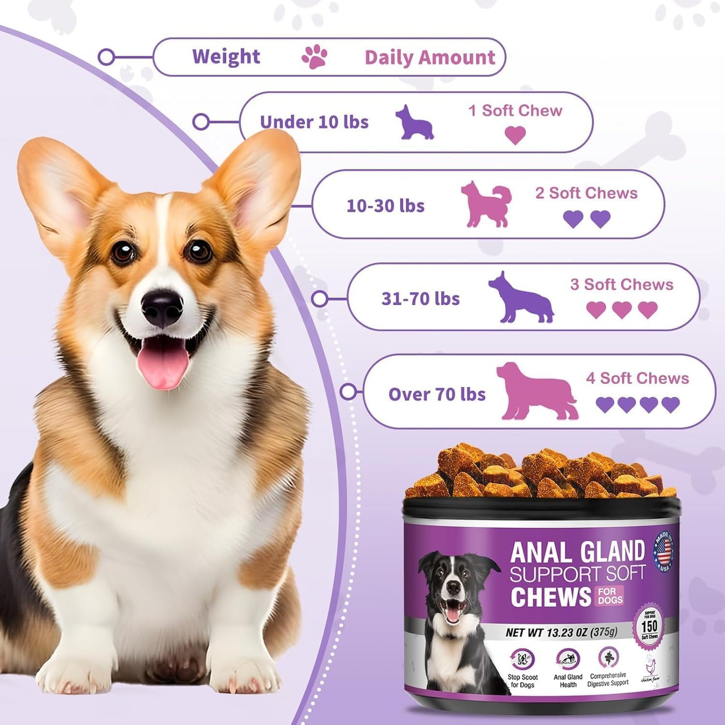 Dog Anal Gland Soft Chews 150 Stop Scoot for Dogs Supports Anal Gland Bowel Function Digestive Health Fiber Pumpkin Supplement for Dogs Pet Diarrhea Bowel Support Probiotics Digestive (Liver Flavor)