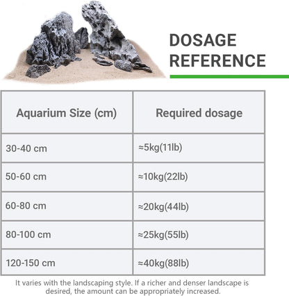 KINGRUI Natural Seiryu Rock Stone 11lb Dragon Stone for Aquarium Landscaping Models Fish Tank Decoration Reptile and Amphibian enclosures 3-6inch