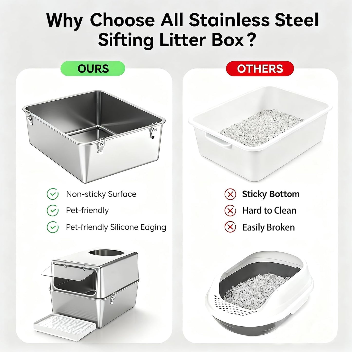 XXL Stainless Steel Sifting Litter Box for Pine Pellets | 16” High Sides, Enclosed & Dog-Proof Cat Litter Box System Metal Sifter Litter Pan System for Big Cats,Odor Control,Easy to Clean