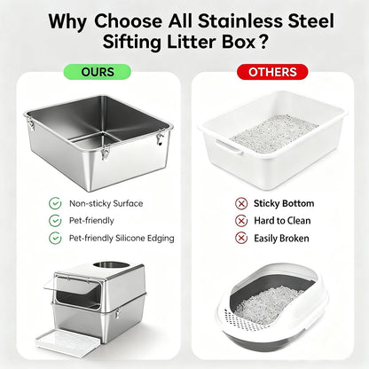 XXL Stainless Steel Sifting Litter Box for Pine Pellets | 16” High Sides, Enclosed & Dog-Proof Cat Litter Box System Metal Sifter Litter Pan System for Big Cats,Odor Control,Easy to Clean