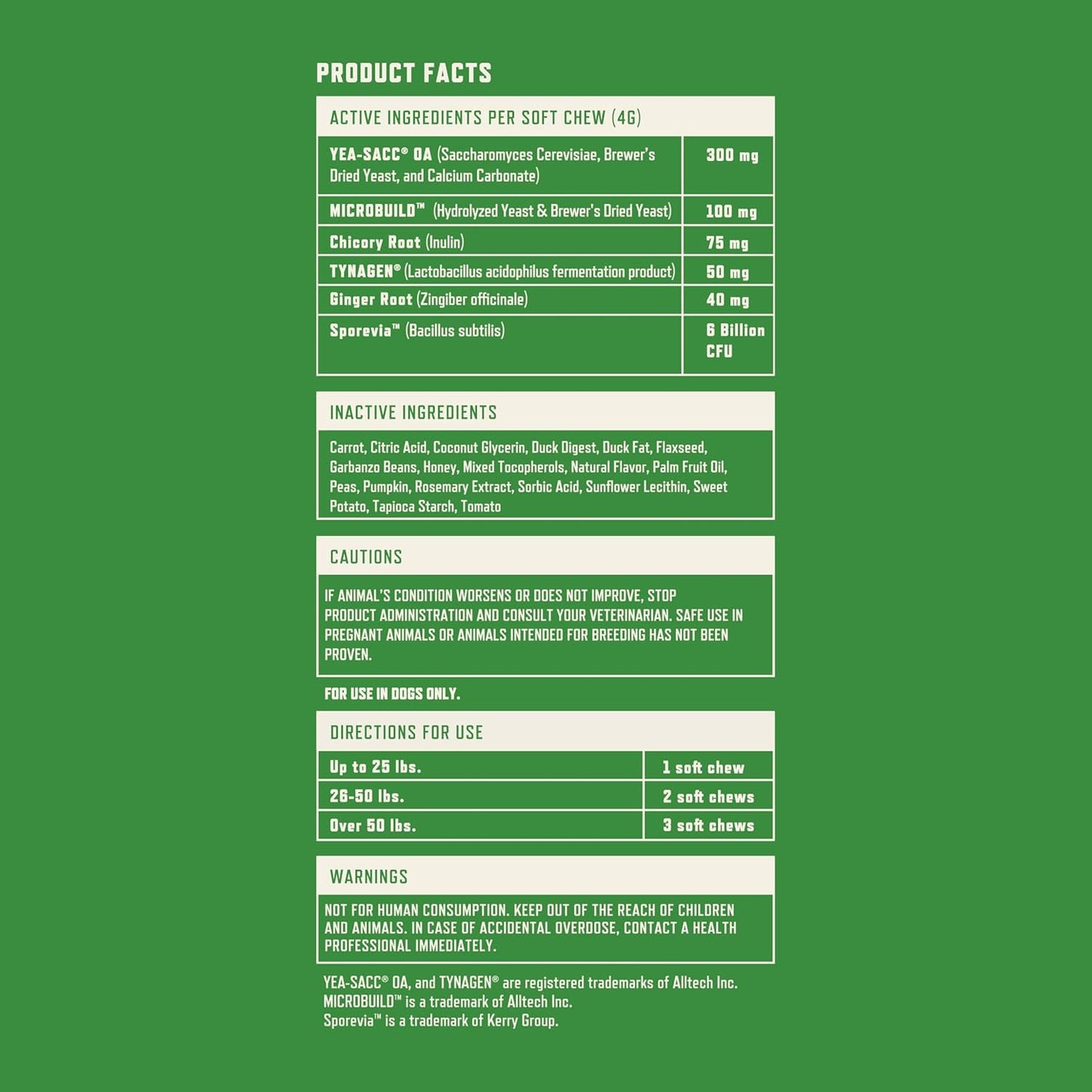 Rocco & Roxie Probiotics for Dogs, Support Gut and Digestive Health, Anti Diarrhea, Constipation & Gas Relief, Allergies, & Itchy Skin, Prebiotics, Enzymes, Puppy to Senior Dog Supplements Chews 60ct