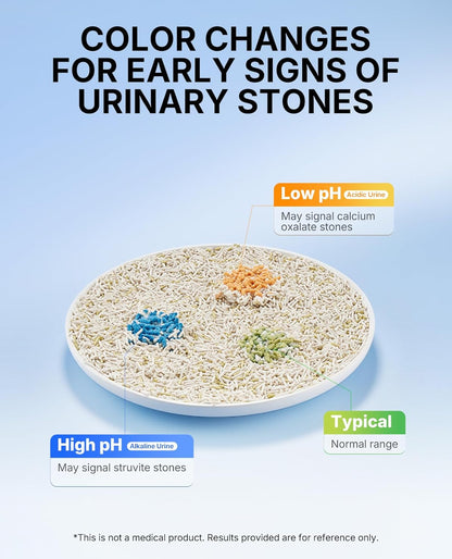 PETKIT Mixed Cat Litter Fast Clumping 2 Bags & 2025 New Urine Monitor Litter