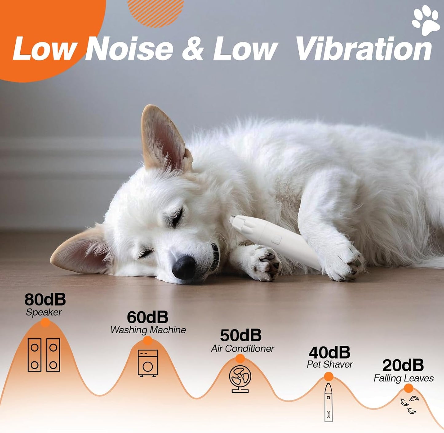 2025 Upgraded New Dog Paw Trimmer with LED Light,9mm Mini Blade,35 dB Quiet & Low Noise,Rechargeable,Electric Hair Clippers for Small Dogs & Cats,Face,Eyes,Ears and Rump