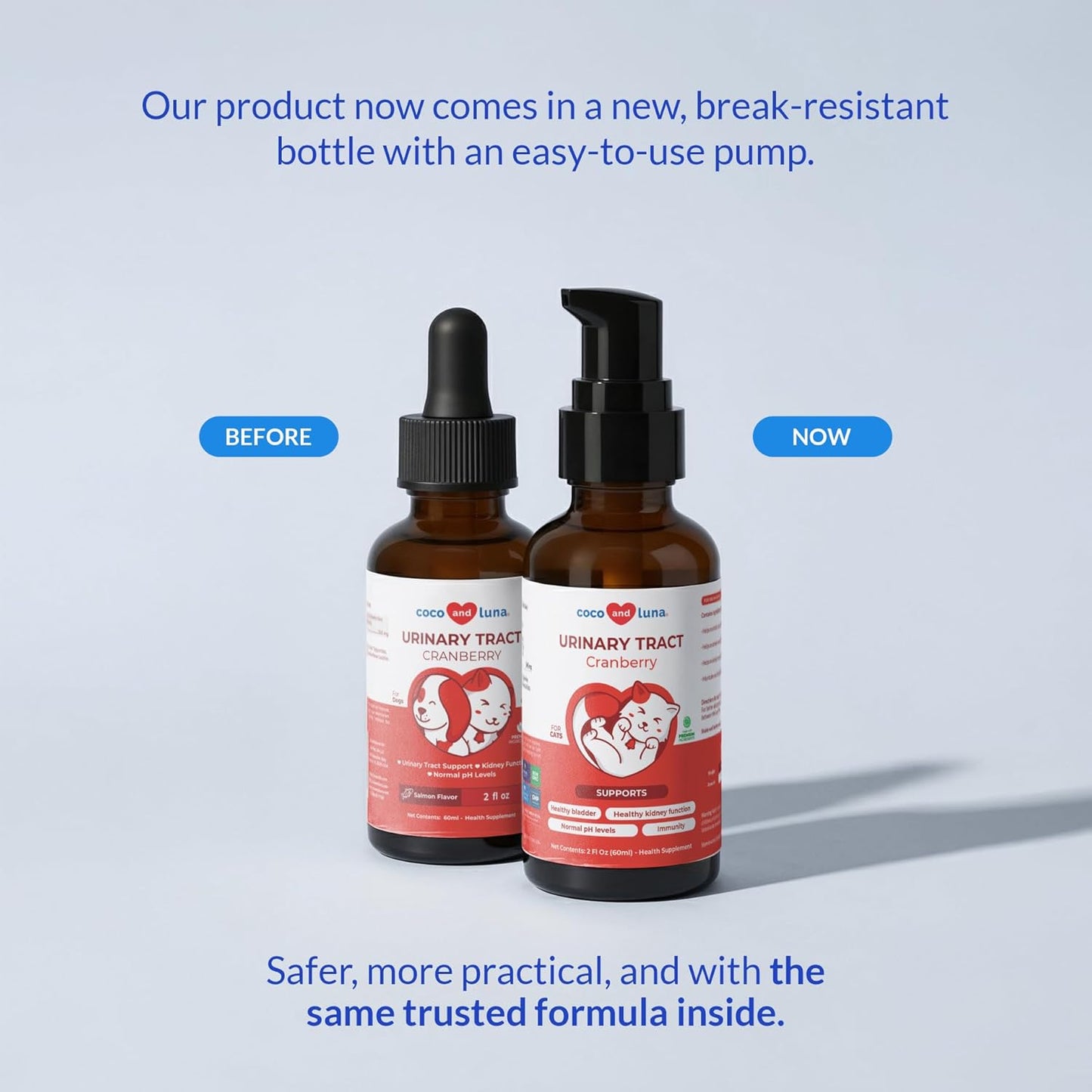 Cranberry for Cats - Urinary Tract Support, Cat UTI, Bladder Support, Bladder Stones and Incontinence Support (for Cats)