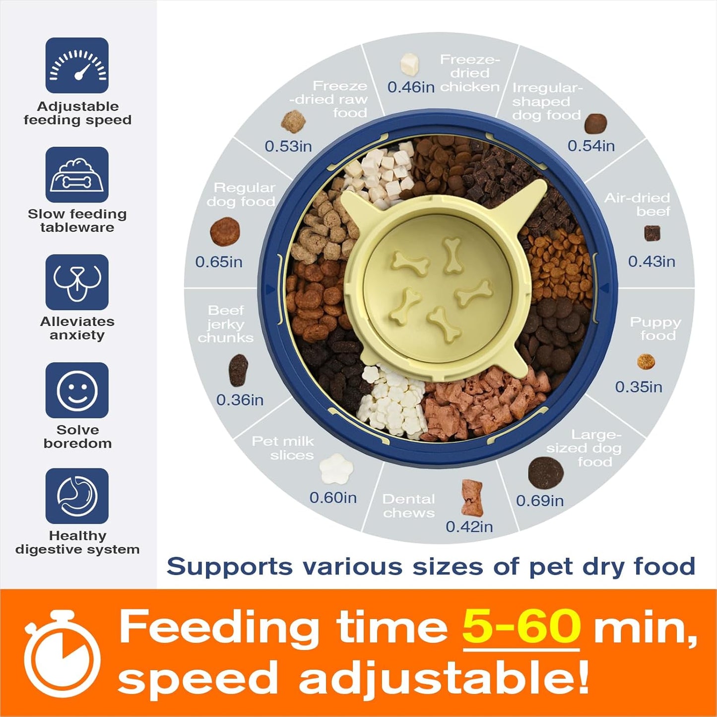 KADTC U.S. Brand & Design Large Size & Capacity Spinning Dog Puzzle Feeder - Food Dispensing Slow Puzzles Bowl for Dogs Feeding Time from 5-60 min Puppy Treat Dispenser Toys Christmas & New Year Gift