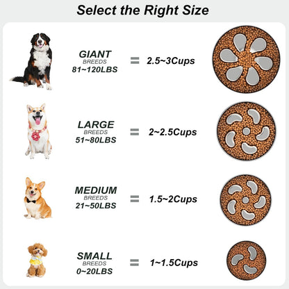 Slow Feeder Dog Bowl, Double Wall Food-Grade Stainless Steel, Heavy Duty with Non-Slip Rubber Base, 2.5Cups Capacity for Medium Large Dogs to Slow Down Eating
