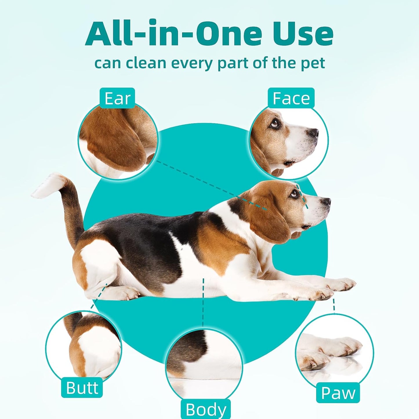 [10 Count] No-Rinse Pet Glove Wipes – 5-Finger Design, Coconut Oil & Aloe, Hypoallergenic Grooming Mitts for Dogs & Cats