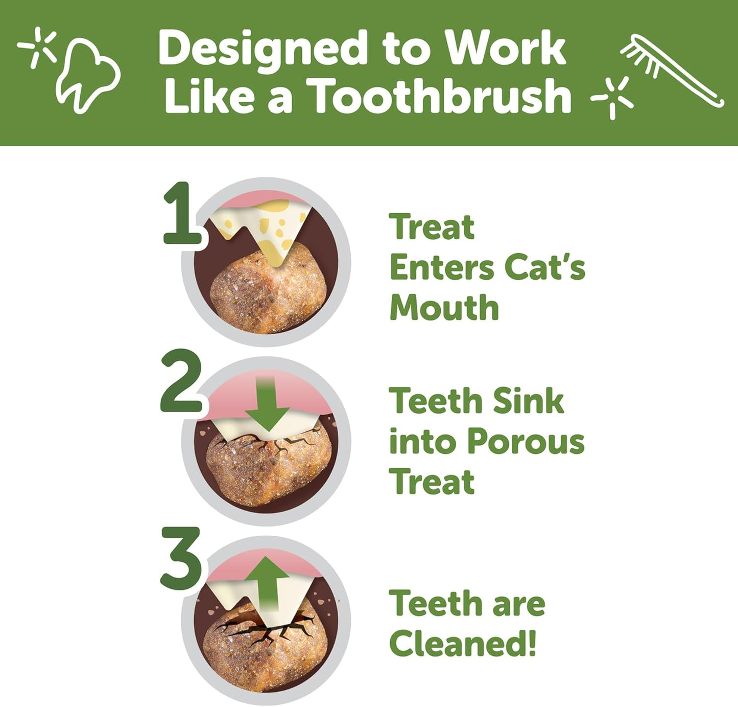 Whimzees Wellness Cat Dental Treats, Natural Chews, Chicken and Tuna Flavor, (4.5 Ounce Bag) (Pack of 2)