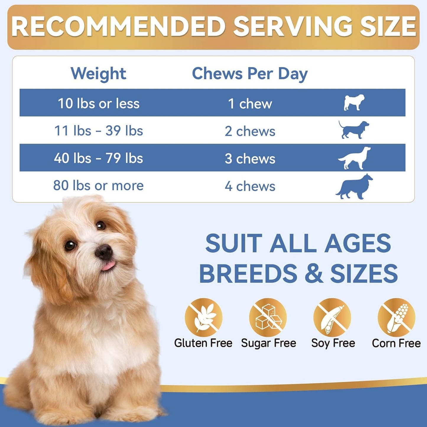 Flea and Tick Prevention Support Drop for Dogs & Cats + 200 Chews for Dogs | Pets Oral Natural Supplement Flea and Tick Treatment for All Breeds and Ages