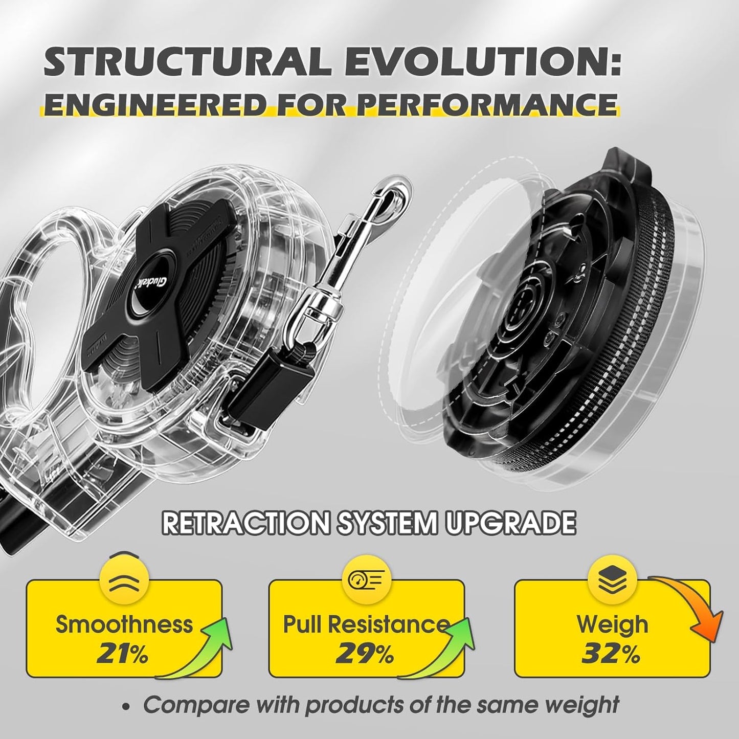 16 ft Retractable Dog Leash, One-Handed Brake, 360° Tangle-Free, Strong Nylon Tape, for Dogs up to 85 lbs