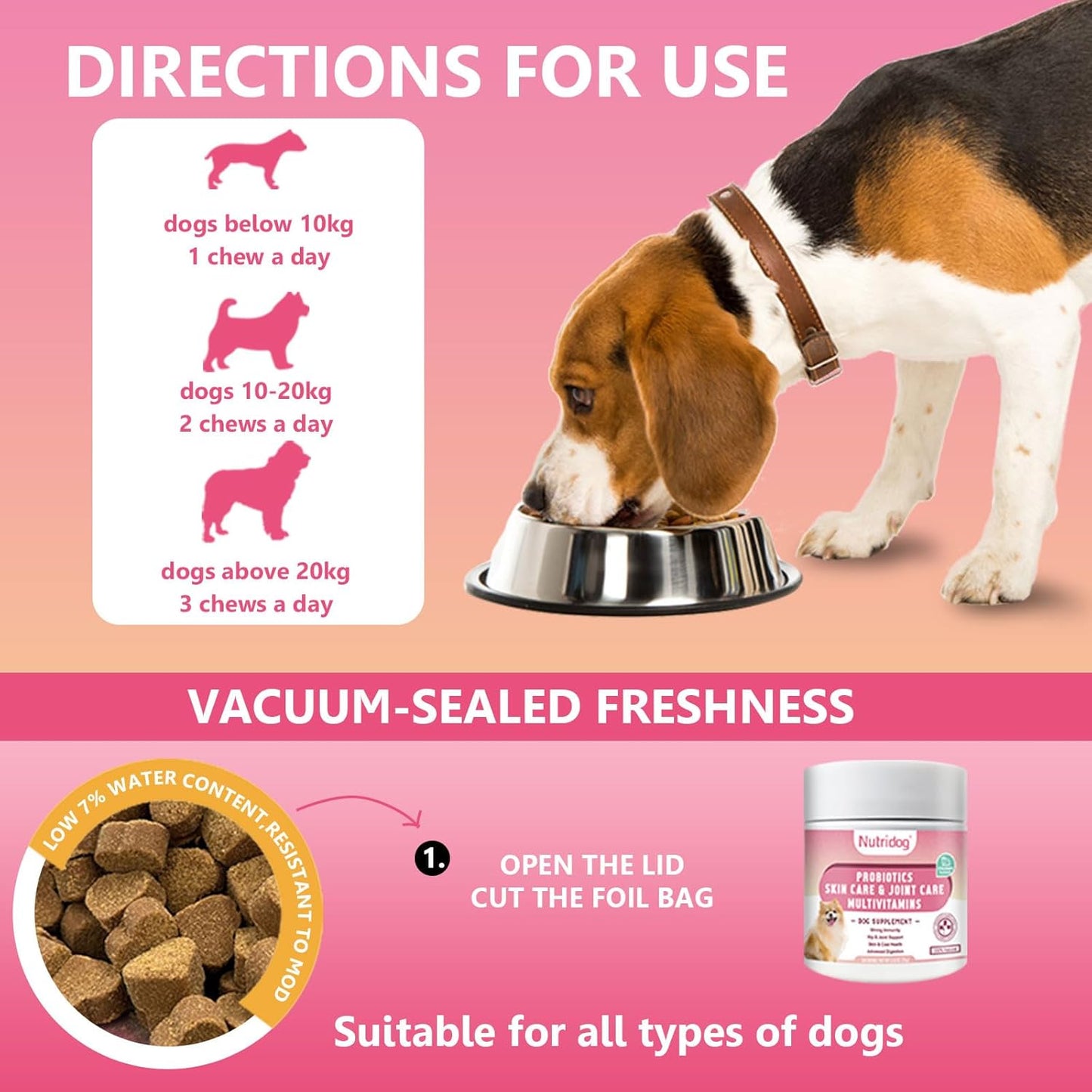 Multivitamin Chews for Dogs - Dog Vitamins with Probiotics, Glucosamine & Digestive Enzymes, Supports Joint Health, Immune System & Gut for Senior & Puppy,Chicken Flavor, 30Ct (ND-015)