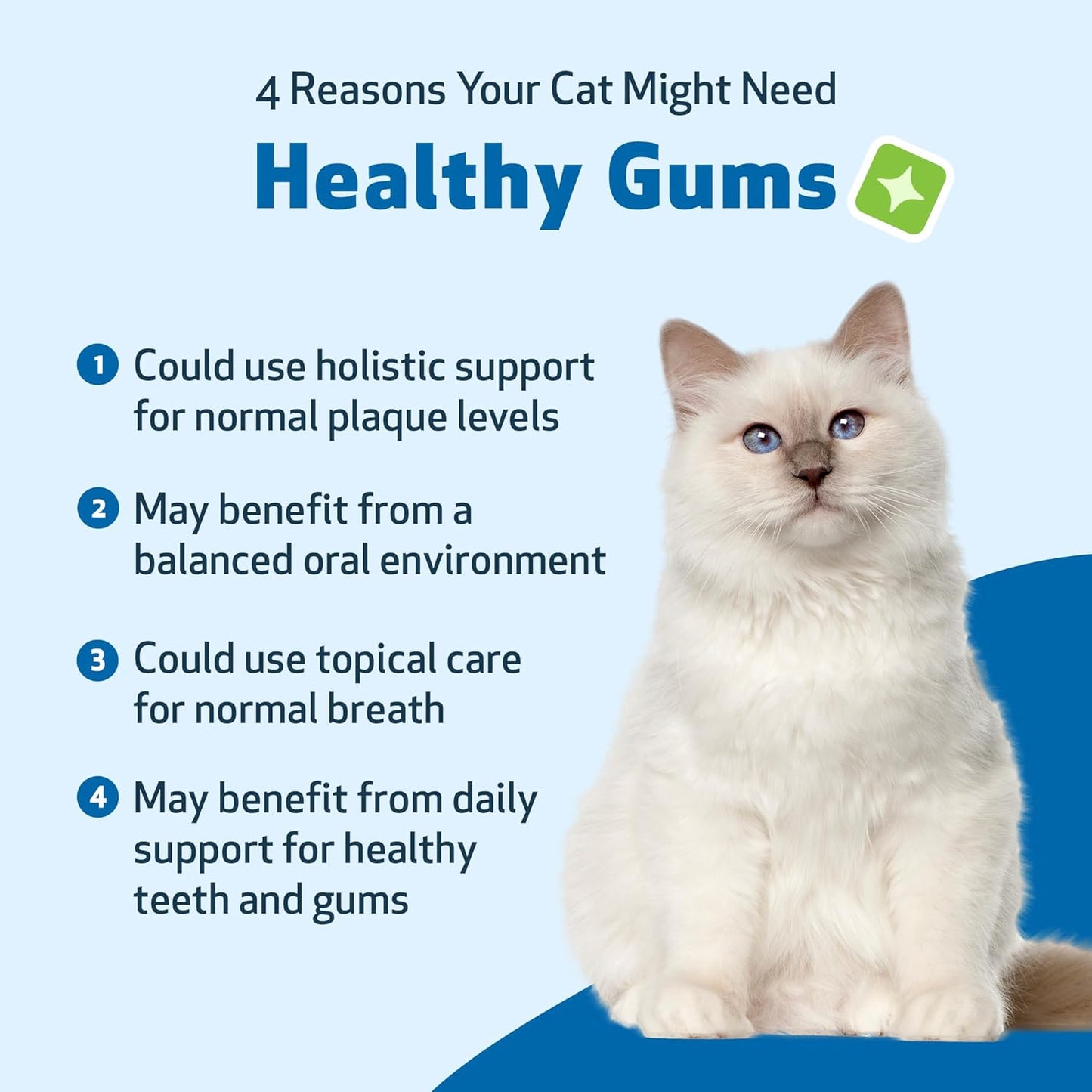 Pet Wellbeing Healthy Gums for Cats - Topical Drops for Oral Care, Dental Health & Fresh Breath - NASC Certified & Vet-Formulated - 4 oz Liquid