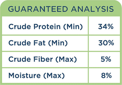 Side by Side Beef Morsels - Neutral Freeze-Dried Dog Food & Dog Food Topper for All Breeds - Made with Nutrients & Whole Raw Ingredients - No Artificial Additives or Fillers, USA Made (18 oz.)