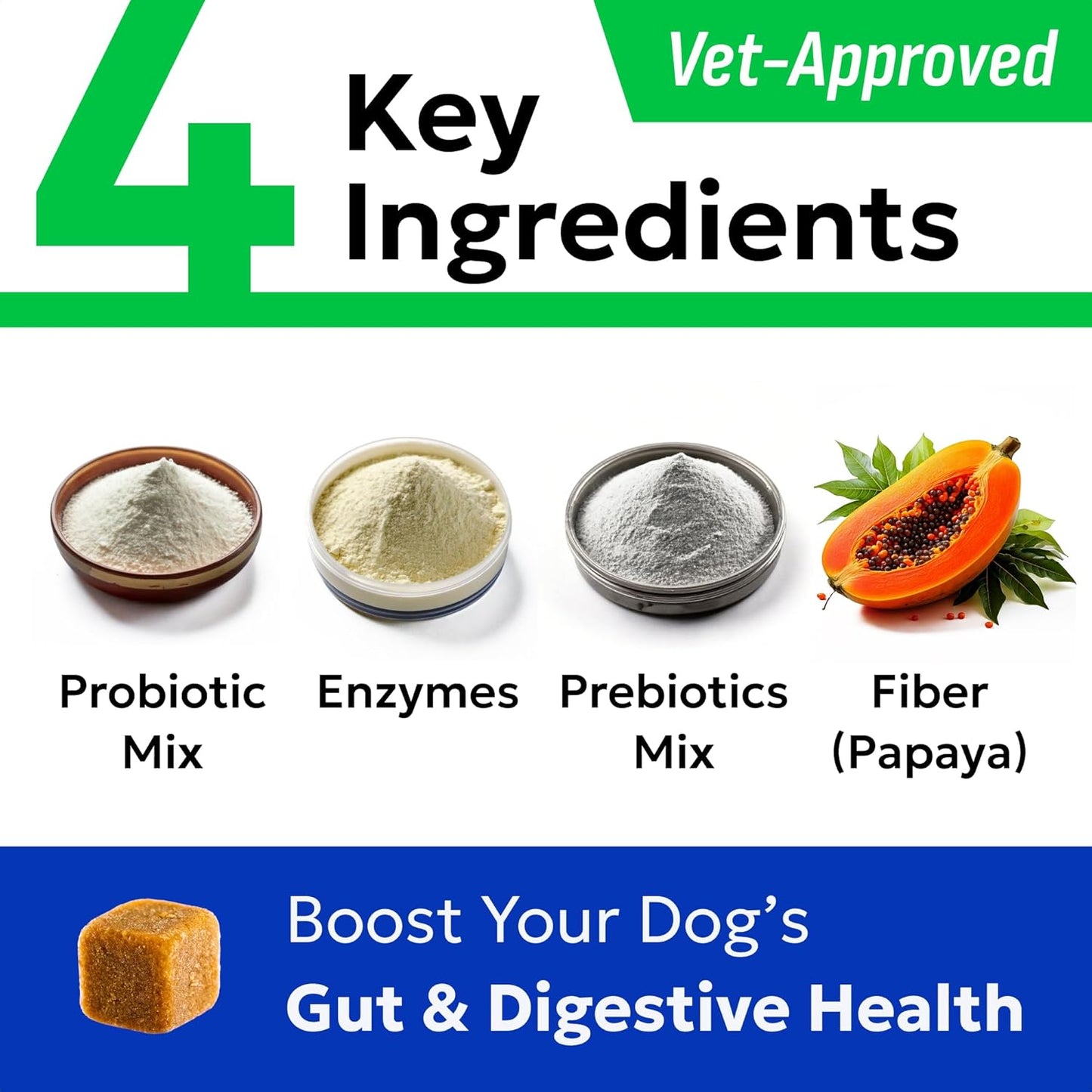 BARK&SPARK Dog Anal Gland Chews Aid + Dog Probiotics for Digestive Health & Enzymes - Prebiotics & Digestive Enzymes Supplement for Dogs Digestion & Gut Health - Diarrhea, Gas, Upset Stomach Relief