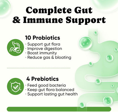 Probiotics for Dogs - Dog Probiotics with 5 Enzymes & 4 Prebiotics for Itchy Skin, Pet Probiotics lab for Digestion & Gut Support, Helps Diarrhea, Yeast Infection, Allergies & Immune System -180 Chews