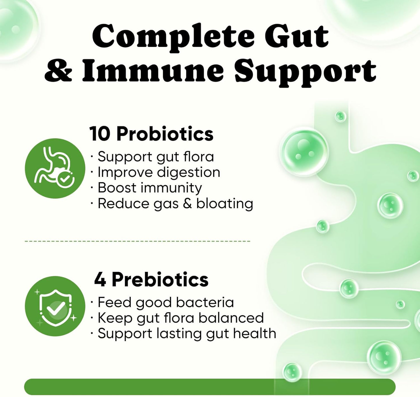 Probiotics for Dogs - Dog Probiotics with 5 Enzymes & 4 Prebiotics for Itchy Skin, Pet Probiotics lab for Digestion & Gut Support, Helps Diarrhea, Yeast Infection, Allergies & Immune System -180 Chews