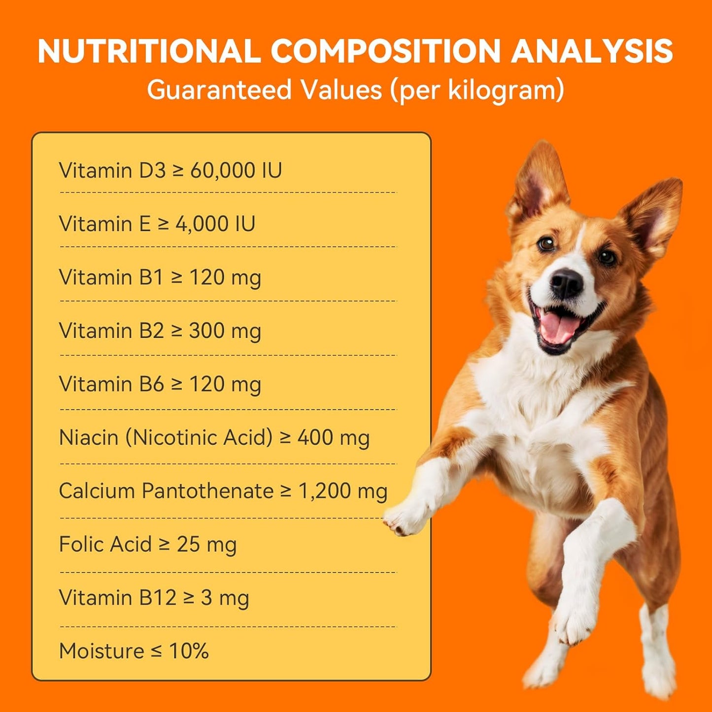 Dog Vitamins for Itchy Skin, Omega 3 Fish Oil for Healthy Skin, Less Shedding, Fluffy Hair, 12-in-1 Multivitamin for Dogs & Cats, Folic Acid Pregnant Dog Skin Care-200 Tablets