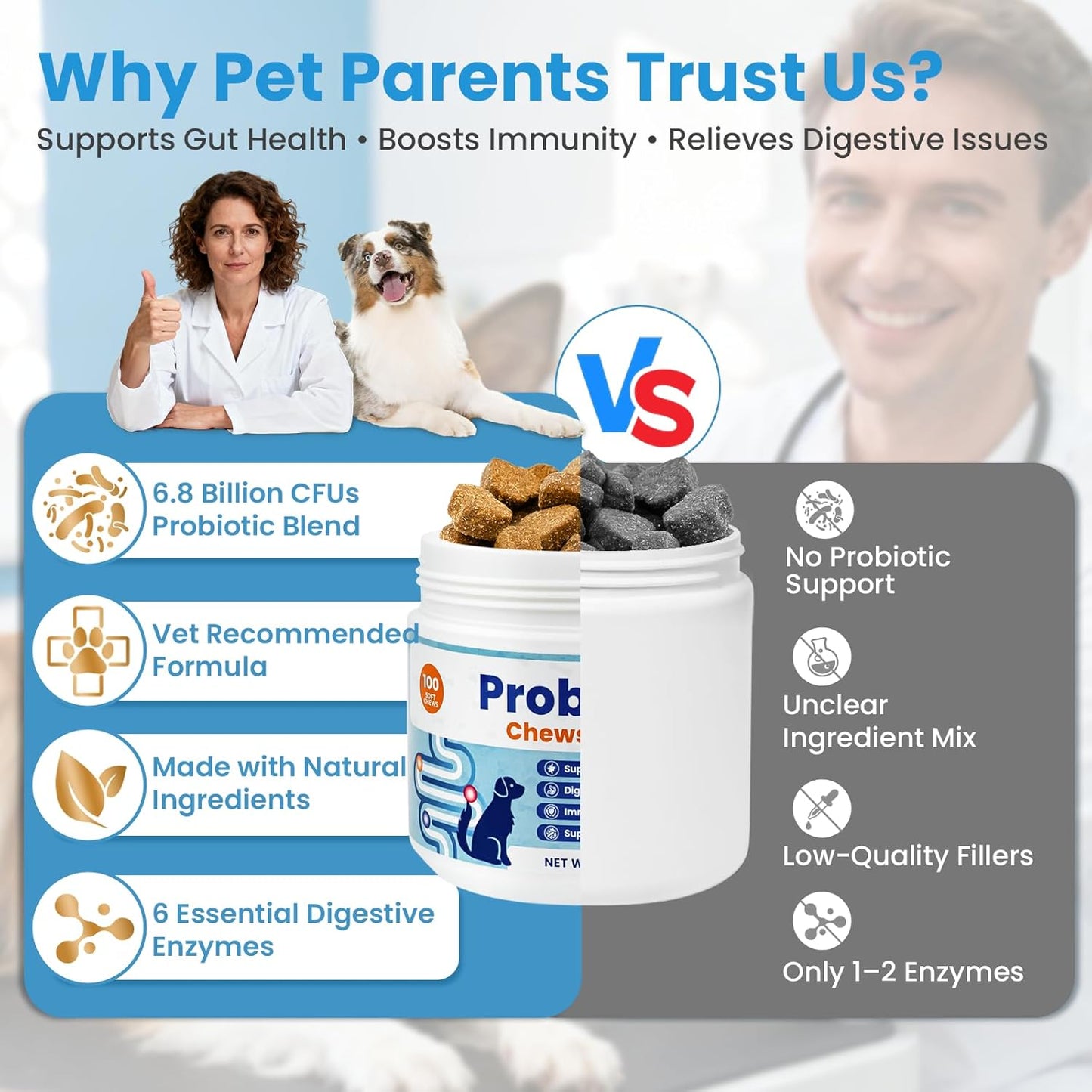 Probiotics for Dogs, Digestive Support Supplements Gut Health, Flora, Pet Dog Probiotic Supplement Soft Chews with Prebiotics for Upset Stomach, Puppy Probiotics Immune System