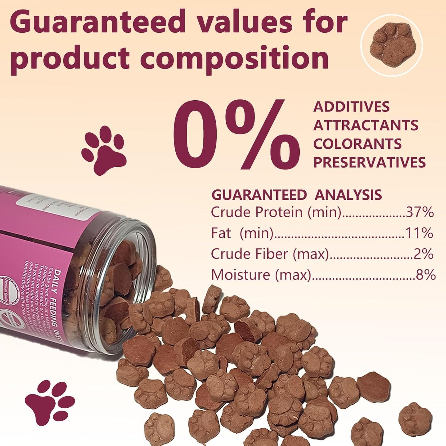 Freeze-Dried Cat Treats, Rabbit Blood Pet Food for Dogs, Iron-Rich Dog Cat Treats, High Protein Training Treats, Grain Free, Gluten Free, Filler Free 4.5 oz