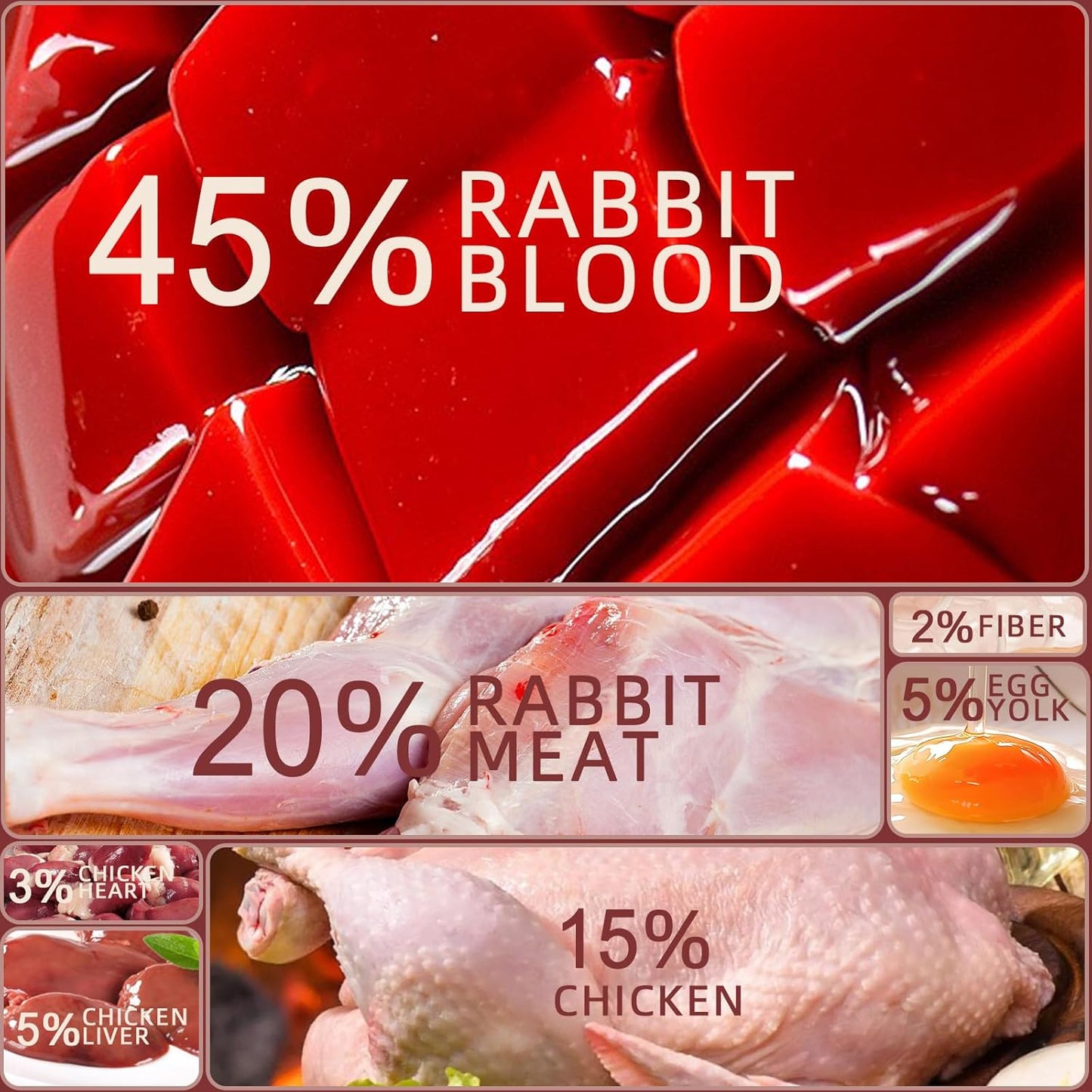 Freeze-Dried Rabbit Blood in Heart Shape,High Protein Freeze-Dried Pet Food for Dogs Cats, Supplemental Iron.Fresh Ingredient Snacks, 2.1 oz.